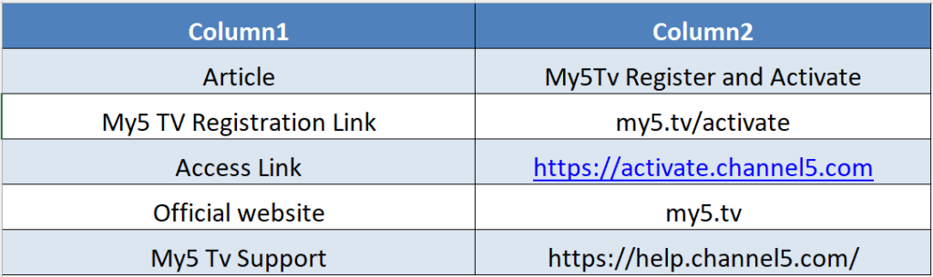 my5 Tv registration and activation